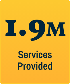Infographic: 1.9M Services Provided