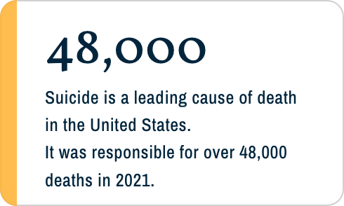 Suicide is a leading cause of death in the United States.